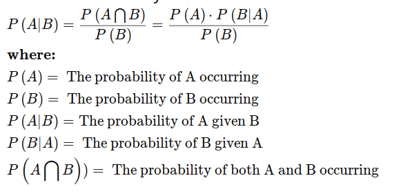 24. Interpretation and importance of the Bayes Theorem in statistical ...